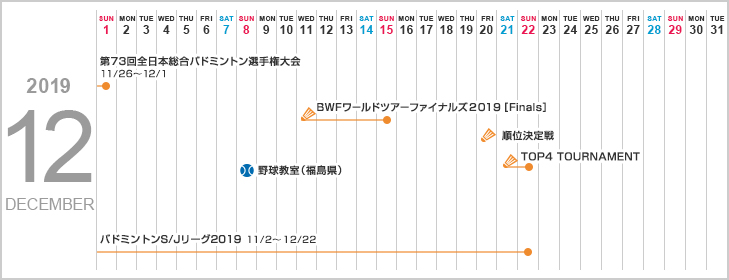 2019N12XPW[