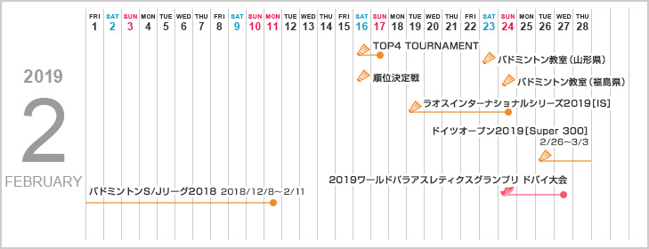 2019N2XPW[