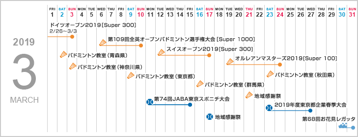 2019N3XPW[