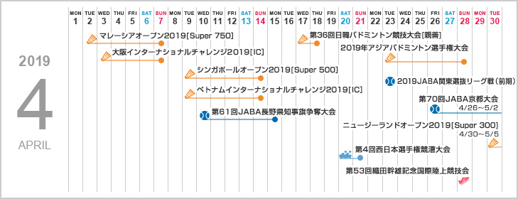 2019N4XPW[