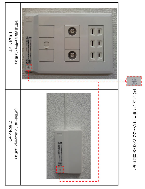 光コンセントの外観には「一体型タイプ」と「分離型タイプ」があります。「光」もしくは「光コンセントSC」の文字が目印です。